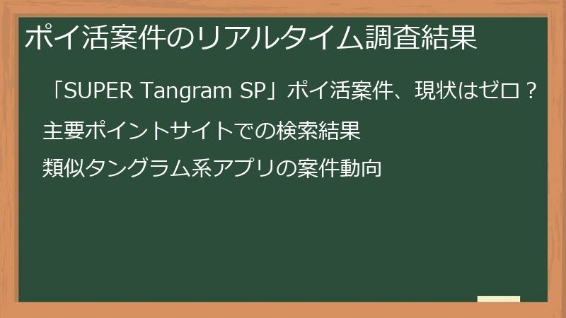 ポイ活案件のリアルタイム調査結果