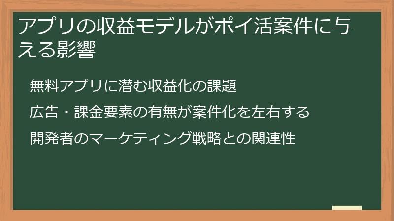アプリの収益モデルがポイ活案件に与える影響
