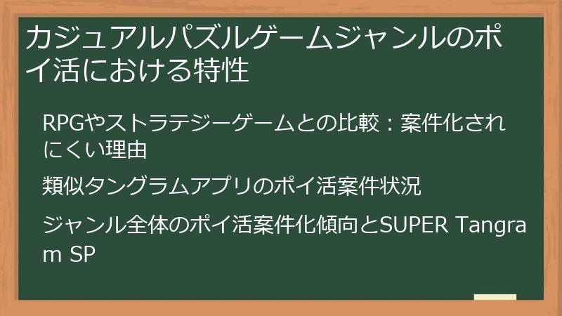 カジュアルパズルゲームジャンルのポイ活における特性
