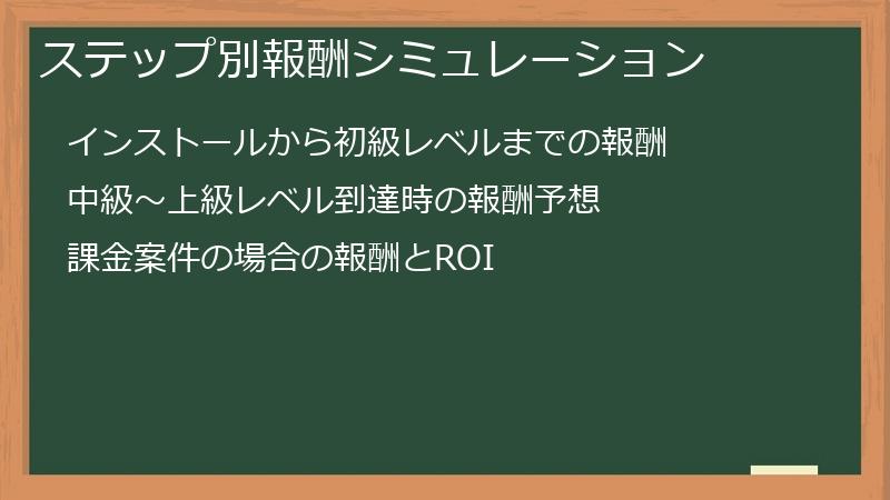ステップ別報酬シミュレーション