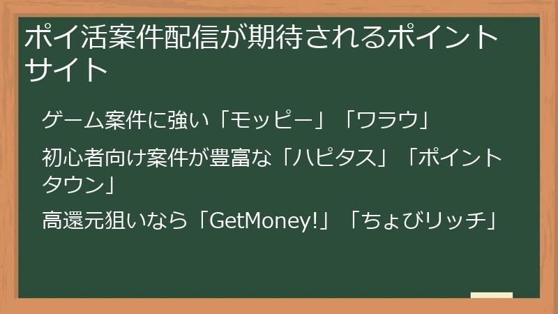 ポイ活案件配信が期待されるポイントサイト