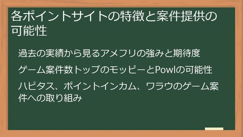 各ポイントサイトの特徴と案件提供の可能性