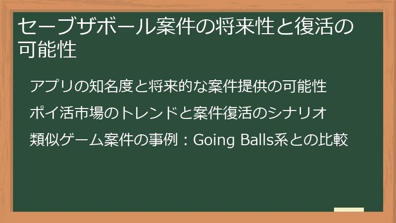 セーブザボール案件の将来性と復活の可能性