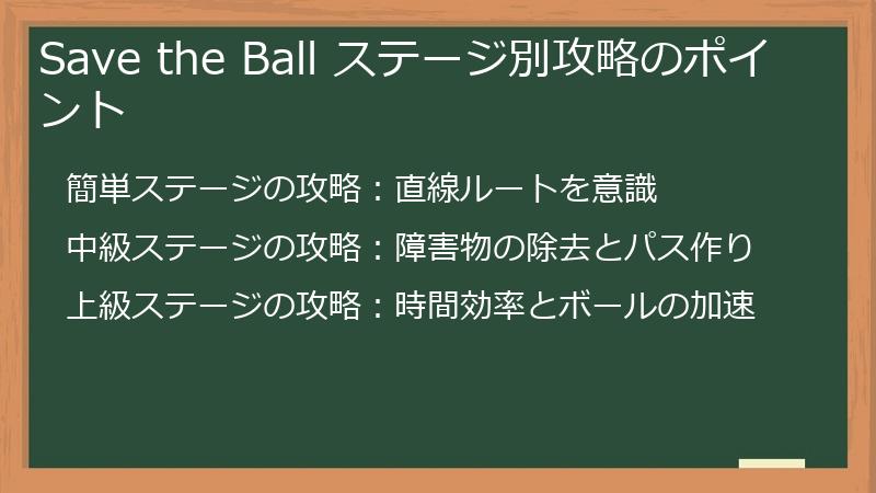 Save the Ball ステージ別攻略のポイント