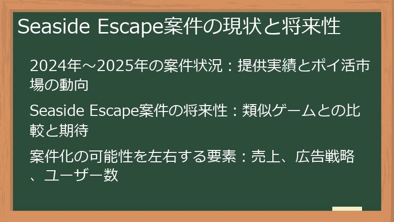 Seaside Escape案件の現状と将来性