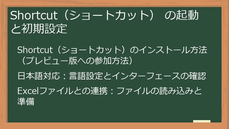 Shortcut（ショートカット） の起動と初期設定