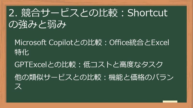 2. 競合サービスとの比較：Shortcutの強みと弱み