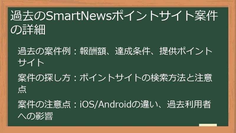 過去のSmartNewsポイントサイト案件の詳細
