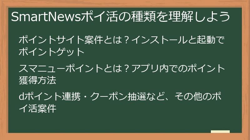 SmartNewsポイ活の種類を理解しよう