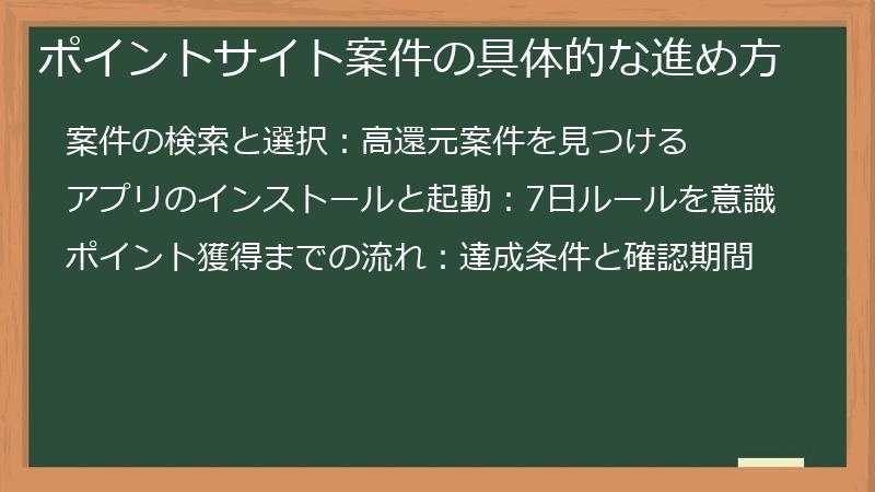 ポイントサイト案件の具体的な進め方