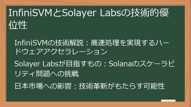 InfiniSVMとSolayer Labsの技術的優位性