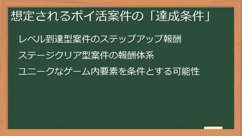想定されるポイ活案件の「達成条件」