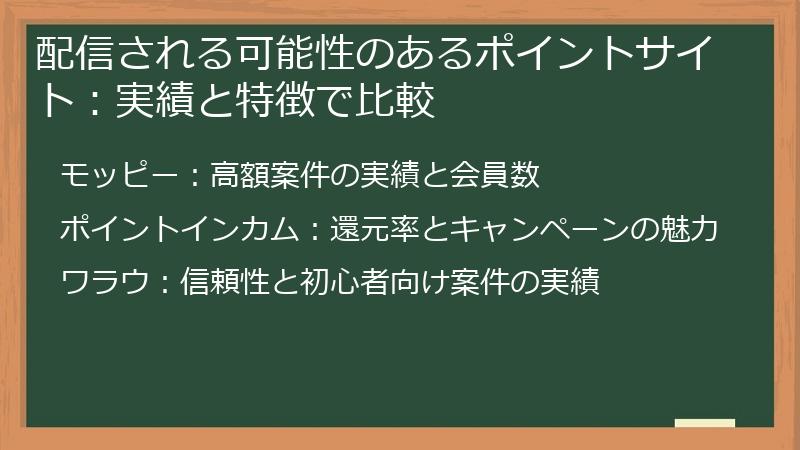 配信される可能性のあるポイントサイト：実績と特徴で比較
