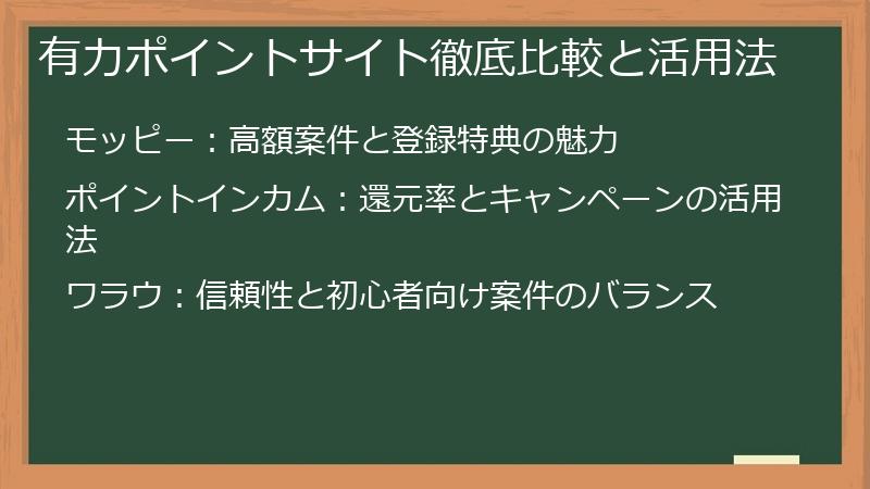 有力ポイントサイト徹底比較と活用法