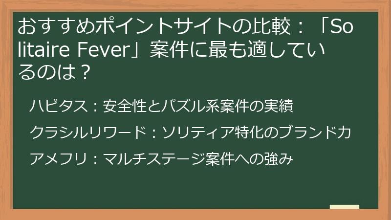 おすすめポイントサイトの比較：「Solitaire Fever」案件に最も適しているのは？
