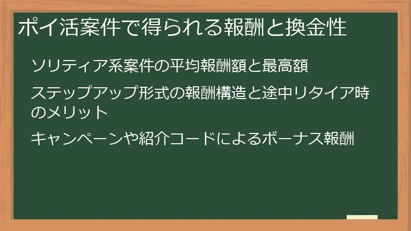 ポイ活案件で得られる報酬と換金性