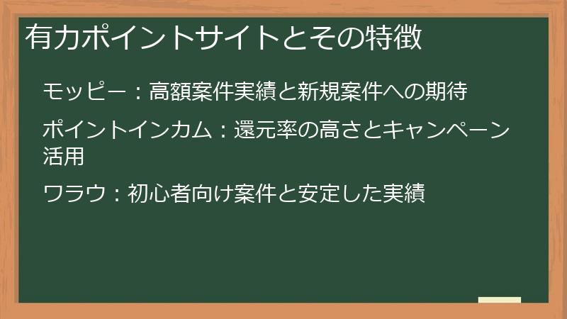 有力ポイントサイトとその特徴