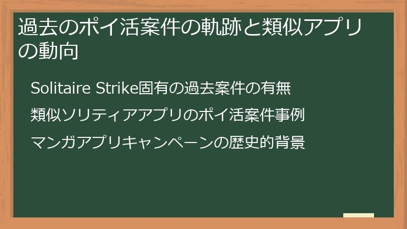 過去のポイ活案件の軌跡と類似アプリの動向