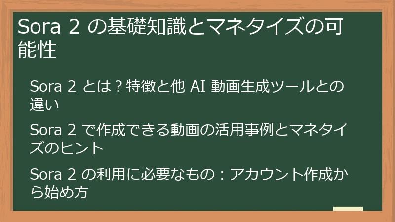 Sora 2 の基礎知識とマネタイズの可能性