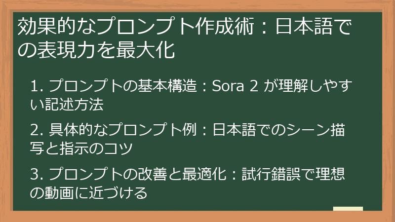 効果的なプロンプト作成術:日本語での表現力を最大化