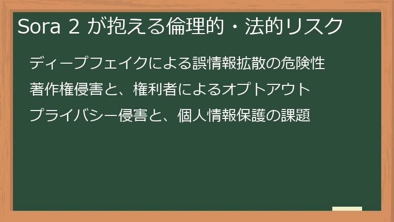 Sora 2 が抱える倫理的・法的リスク