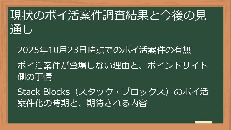 現状のポイ活案件調査結果と今後の見通し