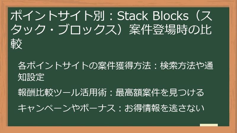 ポイントサイト別：Stack Blocks（スタック・ブロックス）案件登場時の比較
