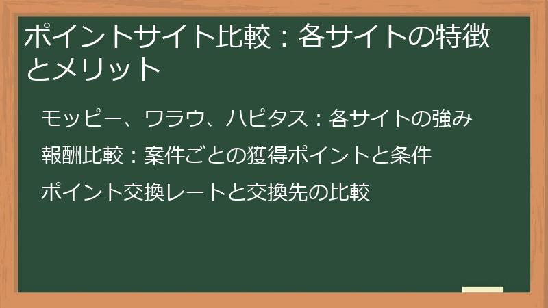ポイントサイト比較：各サイトの特徴とメリット