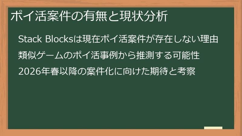 ポイ活案件の有無と現状分析