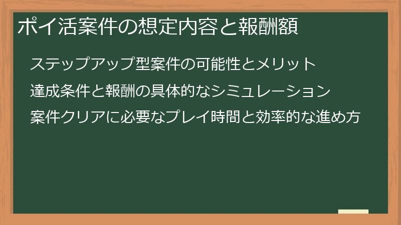 ポイ活案件の想定内容と報酬額