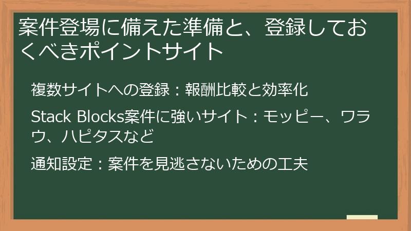 案件登場に備えた準備と、登録しておくべきポイントサイト