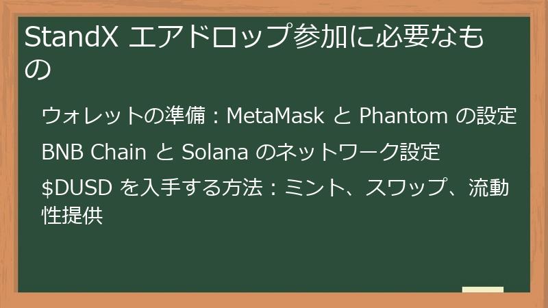 StandX エアドロップ参加に必要なもの