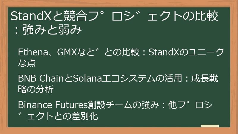 StandXと競合プロジェクトの比較：強みと弱み