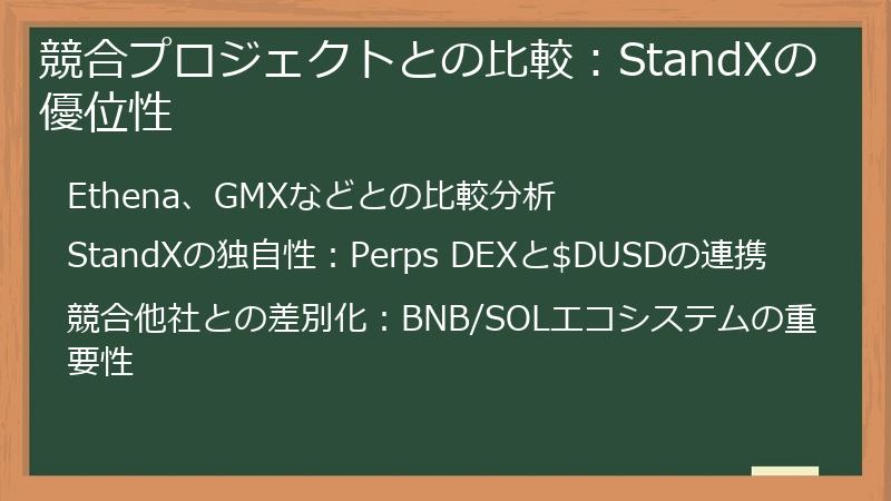 競合プロジェクトとの比較：StandXの優位性