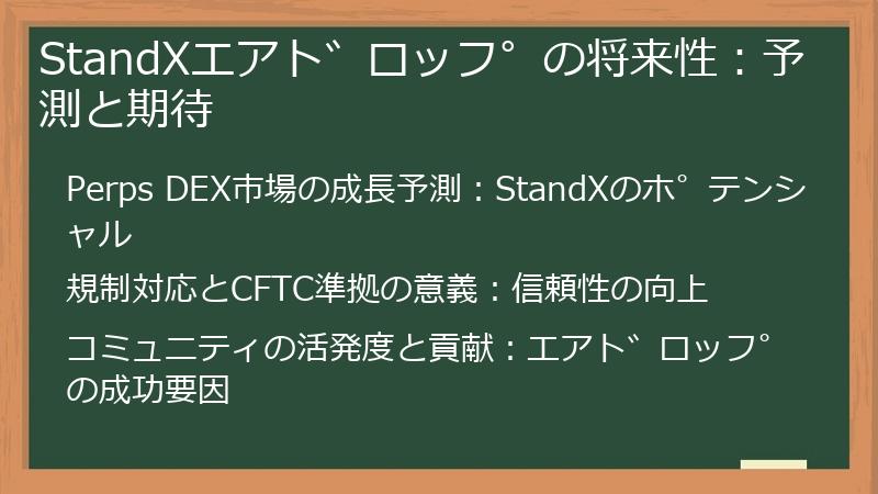 StandXエアドロップの将来性：予測と期待