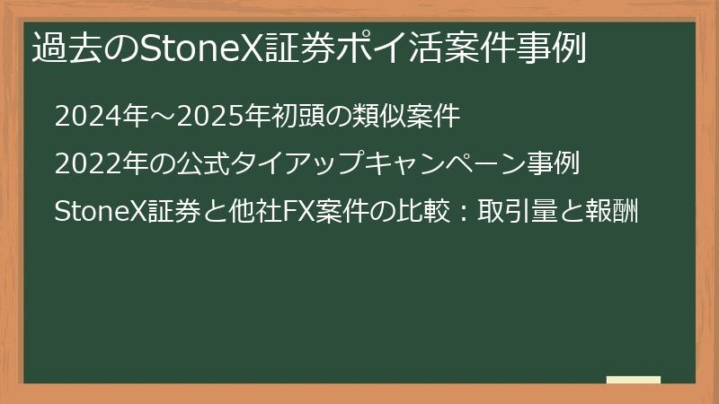 過去のStoneX証券ポイ活案件事例