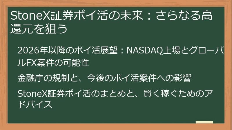 StoneX証券ポイ活の未来:さらなる高還元を狙う