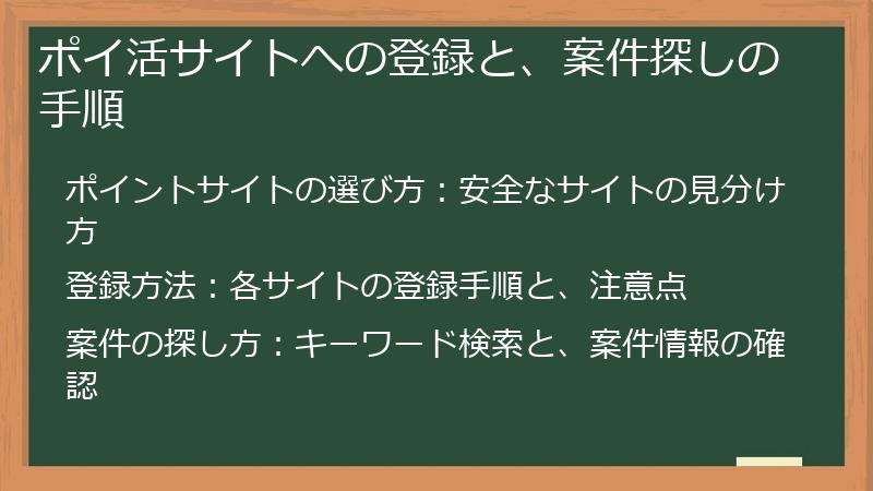 ポイ活サイトへの登録と、案件探しの手順