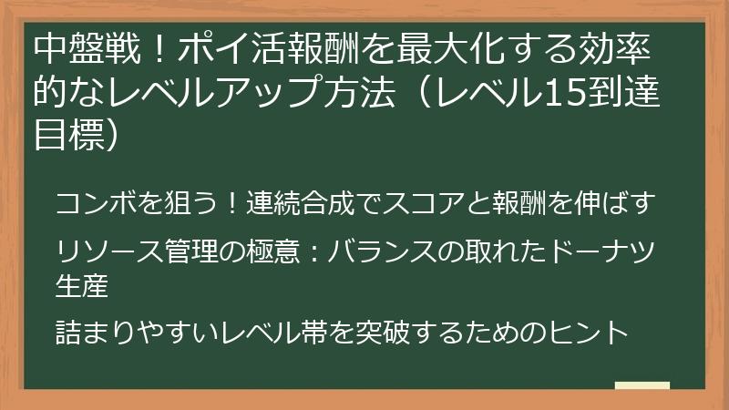 中盤戦！ポイ活報酬を最大化する効率的なレベルアップ方法（レベル15到達目標）