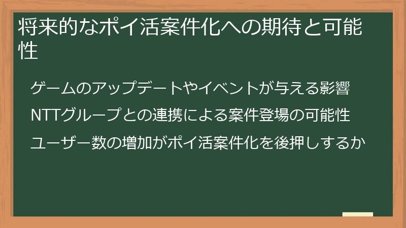 将来的なポイ活案件化への期待と可能性