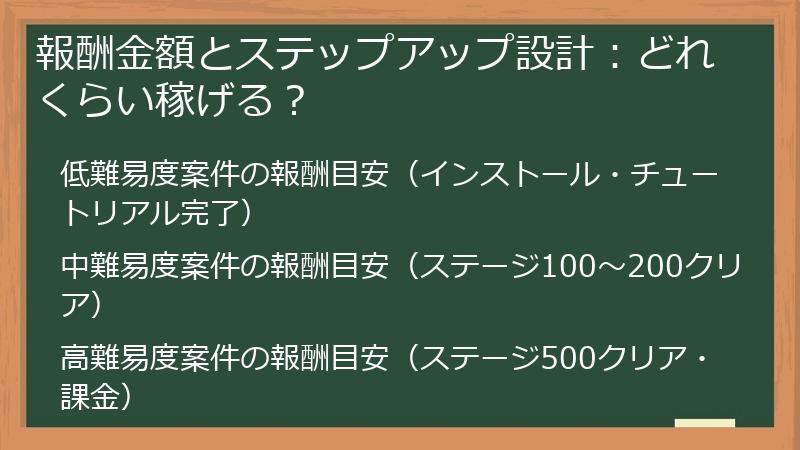 報酬金額とステップアップ設計：どれくらい稼げる？