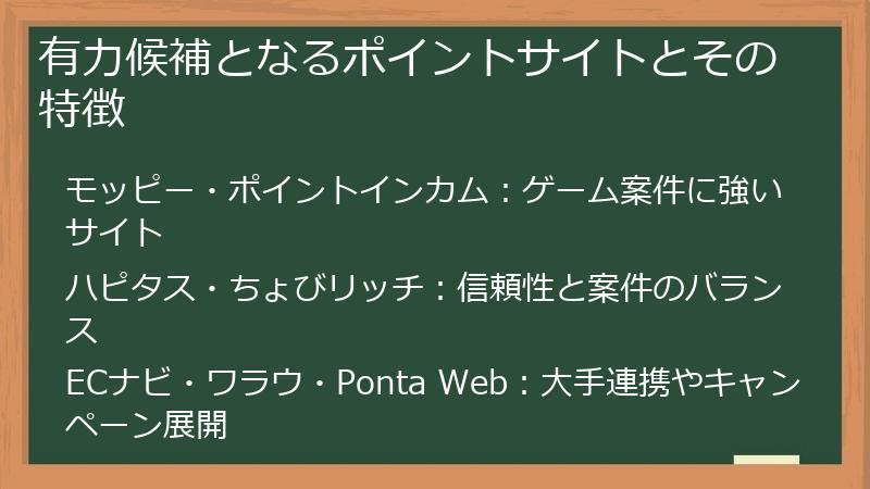 有力候補となるポイントサイトとその特徴