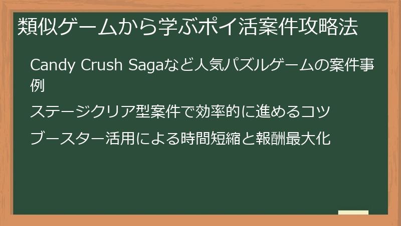 類似ゲームから学ぶポイ活案件攻略法