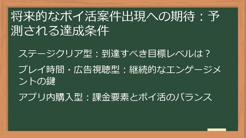 将来的なポイ活案件出現への期待：予測される達成条件