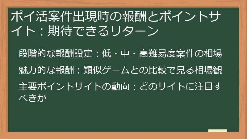ポイ活案件出現時の報酬とポイントサイト：期待できるリターン