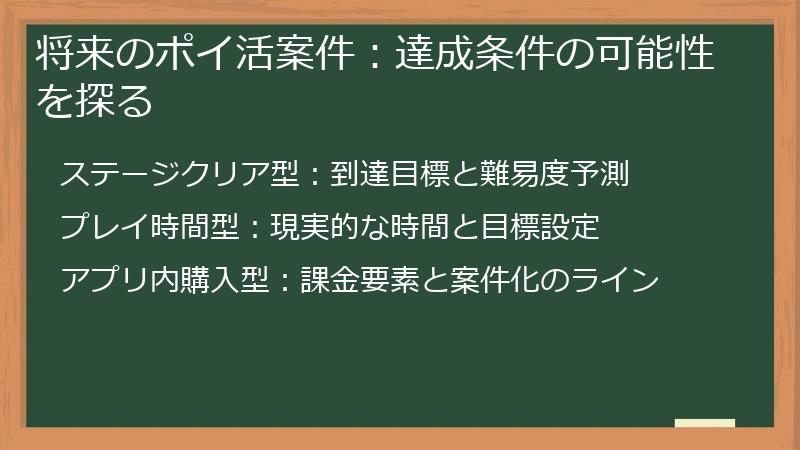 将来のポイ活案件：達成条件の可能性を探る