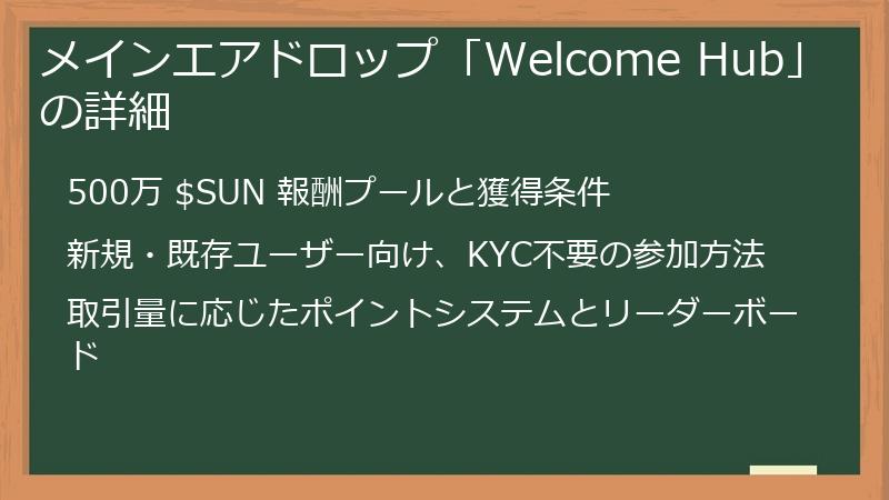 メインエアドロップ「Welcome Hub」の詳細
