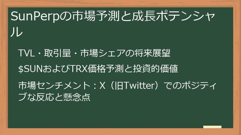 SunPerpの市場予測と成長ポテンシャル
