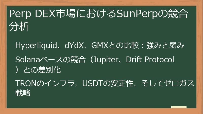Perp DEX市場におけるSunPerpの競合分析