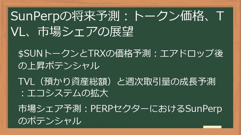 SunPerpの将来予測:トークン価格、TVL、市場シェアの展望
